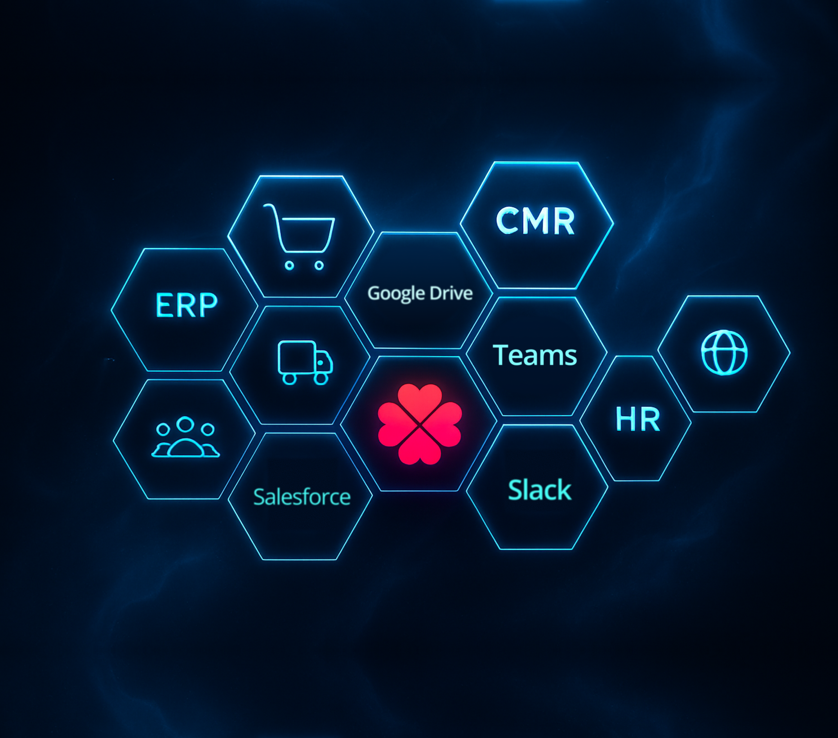 SmartFlow Integrations