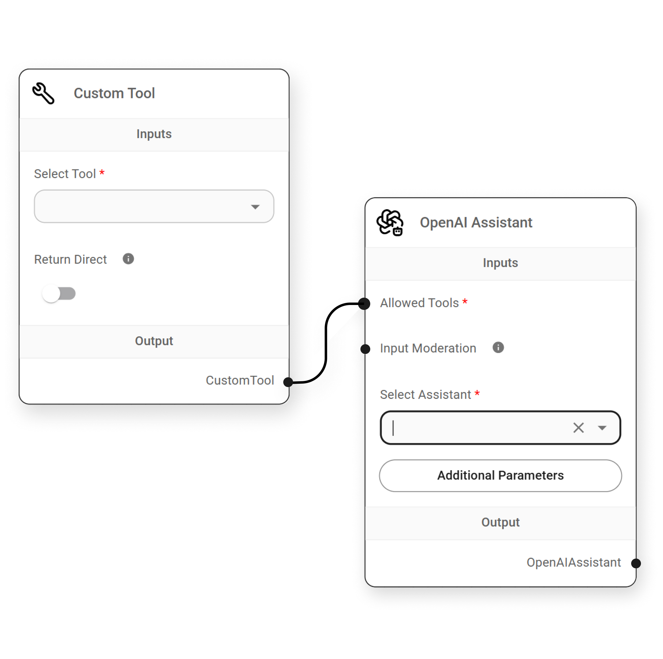SmartFlow Visual Builder